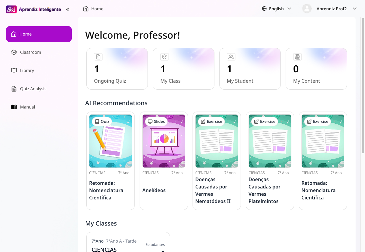 Aprendiz Inteligente teacher home: sidebar with Home, Classroom, Library, Quiz Analysis and Manual; counters for Ongoing Quiz, My Class, My Student and My Content; AI Recommendations cards for quiz, slides and exercises; My Classes list.